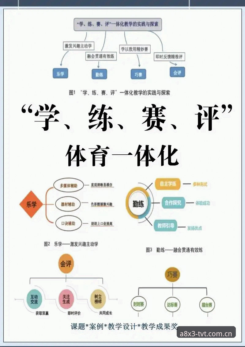 TVT体育竞技体验使用技巧全评测：老用户教你玩转A8X3平台