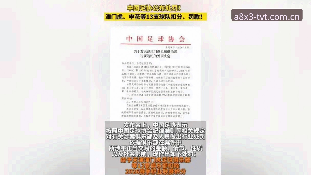 中国足协第三批禁足名单公布：3大看点带你了解65人处罚详情