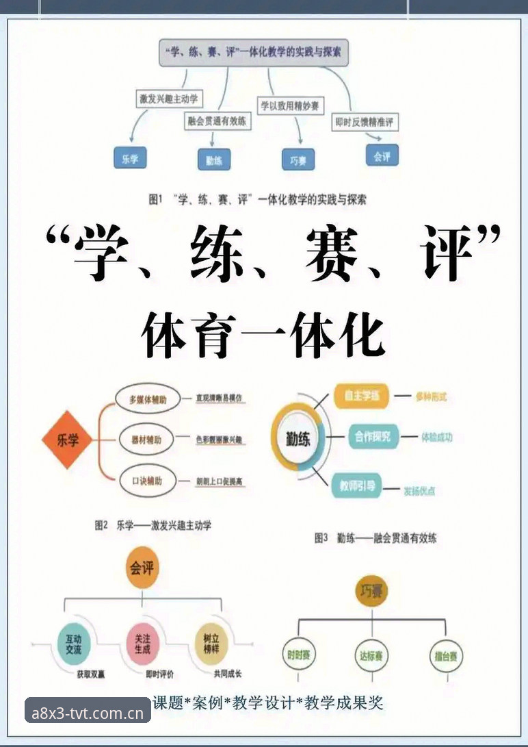 5个核心维度解析TVT体育实时赛事数据的竞技价值